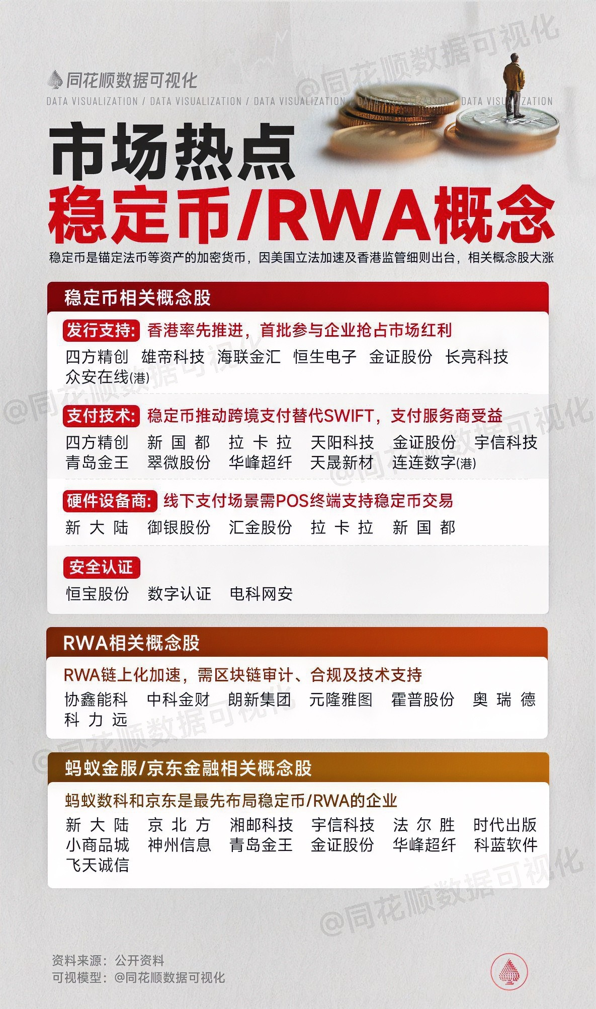 专家称币安币将在年底冲破34.51美元，引发引发关注的简单介绍